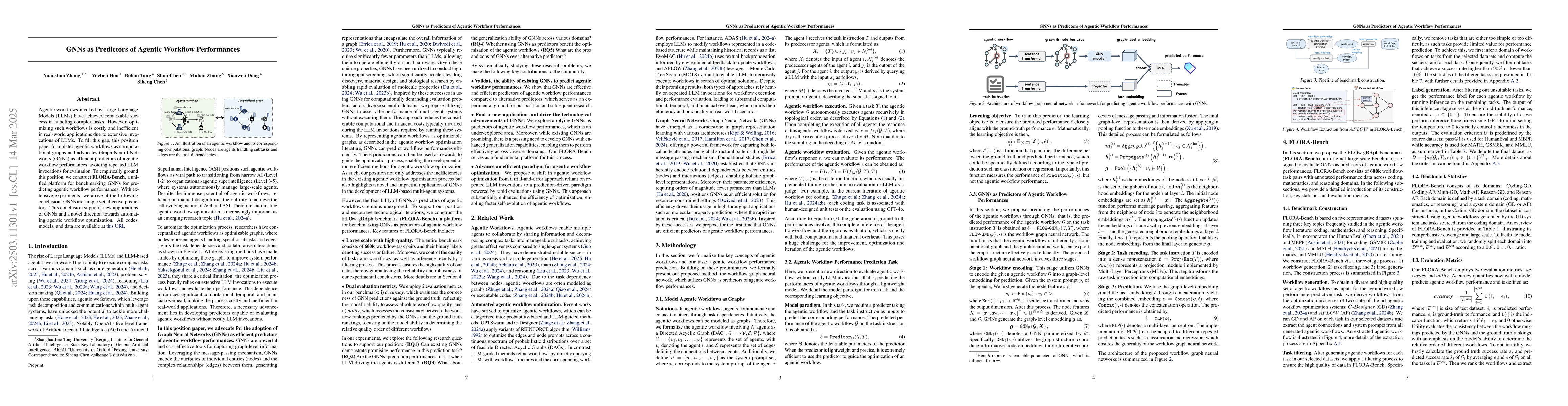 Thumbnail for GNNs as Predictors of Agentic Workflow Performances