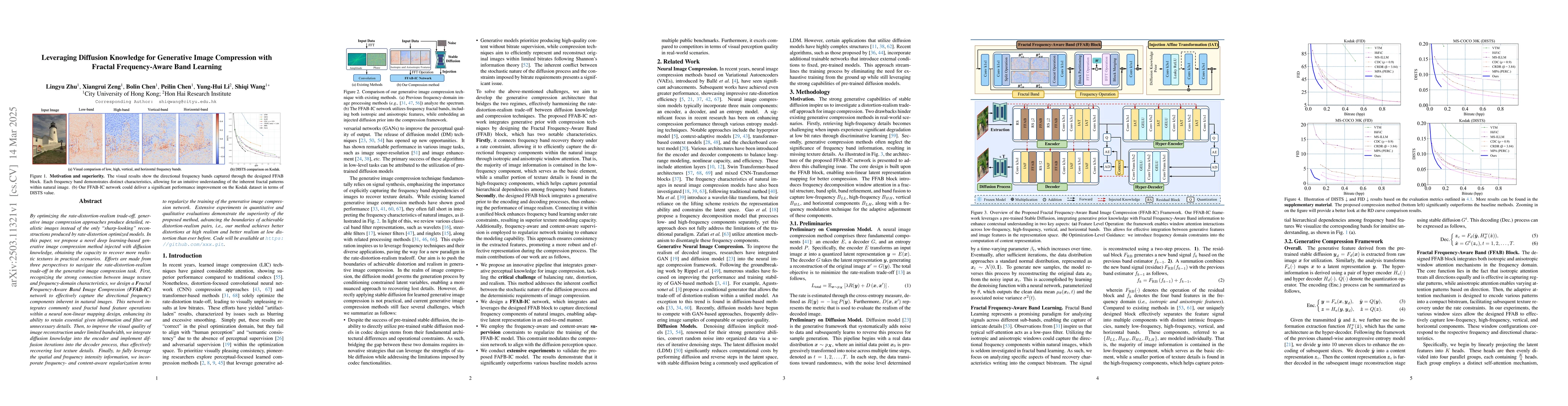 Thumbnail for Leveraging Diffusion Knowledge for Generative Image Compression with
  Fractal Frequency-Aware Band Learning