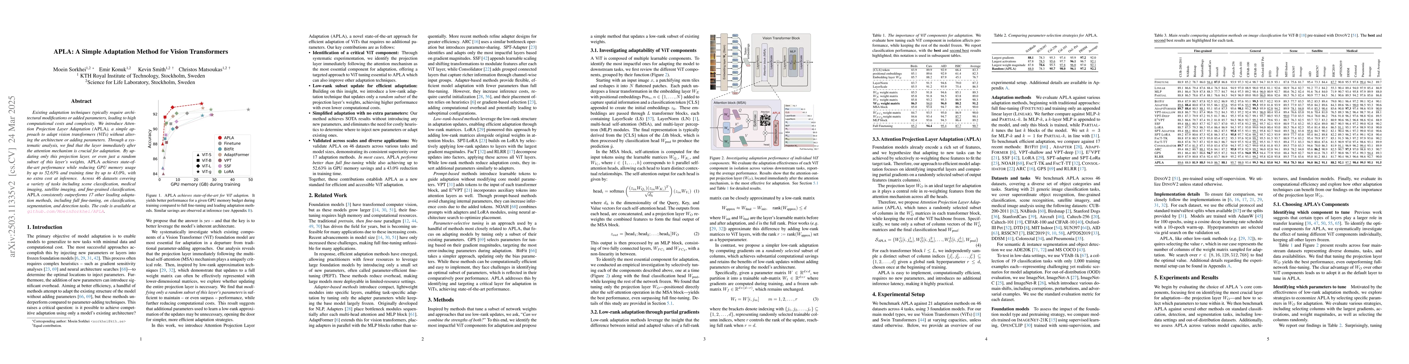 Thumbnail for APLA: A Simple Adaptation Method for Vision Transformers