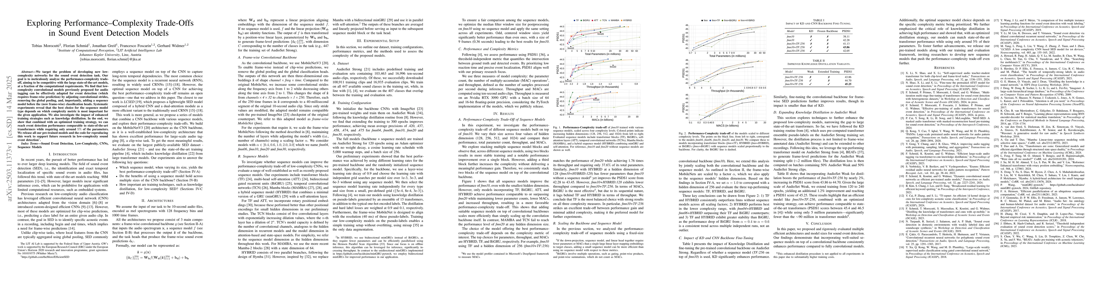 Thumbnail for Exploring Performance-Complexity Trade-Offs in Sound Event Detection