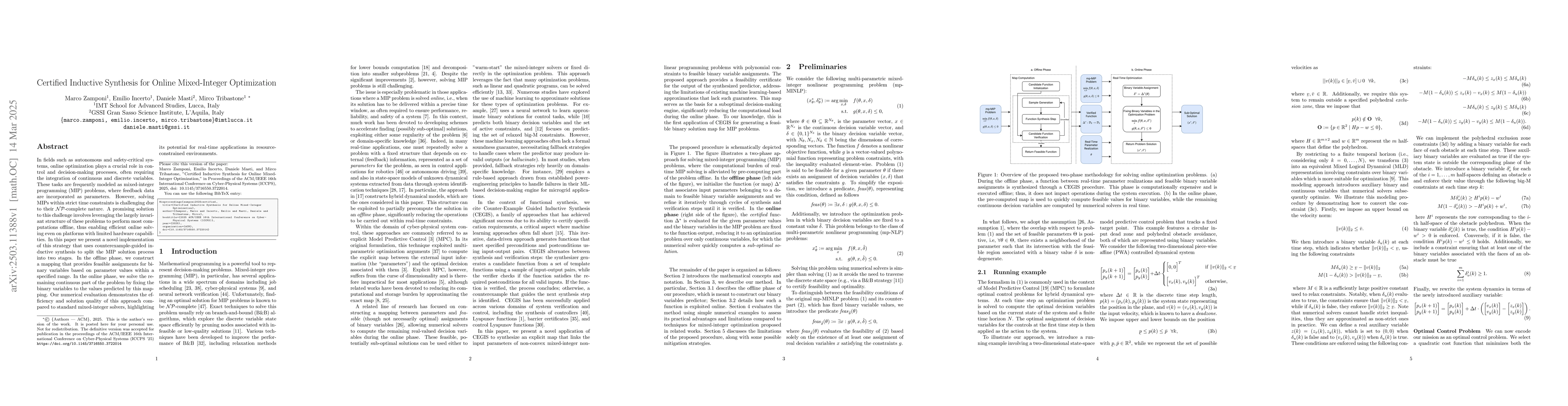 Thumbnail for Certified Inductive Synthesis for Online Mixed-Integer Optimization
