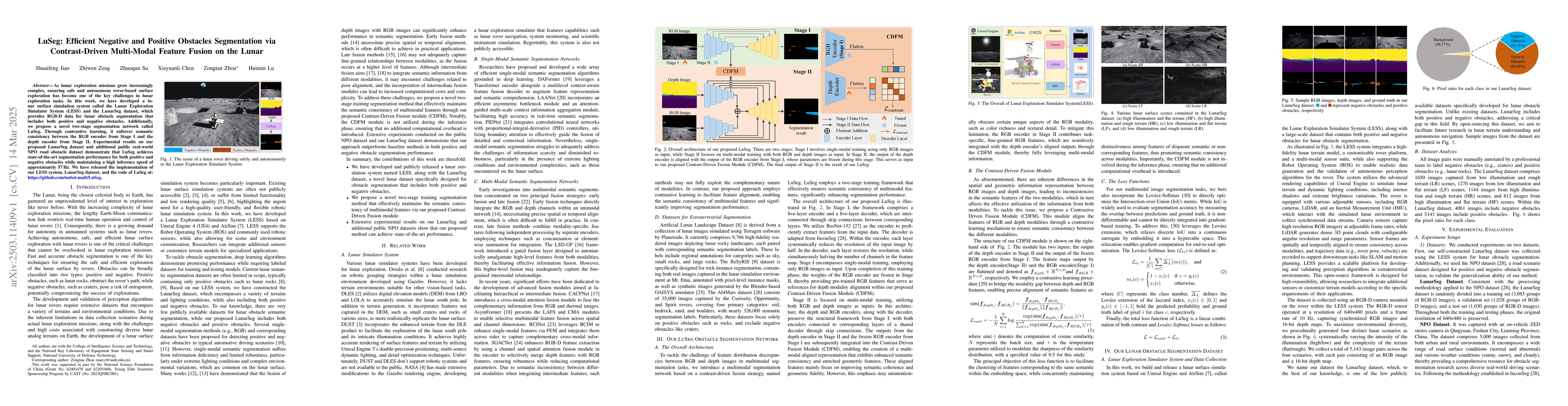 Thumbnail for LuSeg: Efficient Negative and Positive Obstacles Segmentation via
  Contrast-Driven Multi-Modal Feature Fusion on the Lunar
