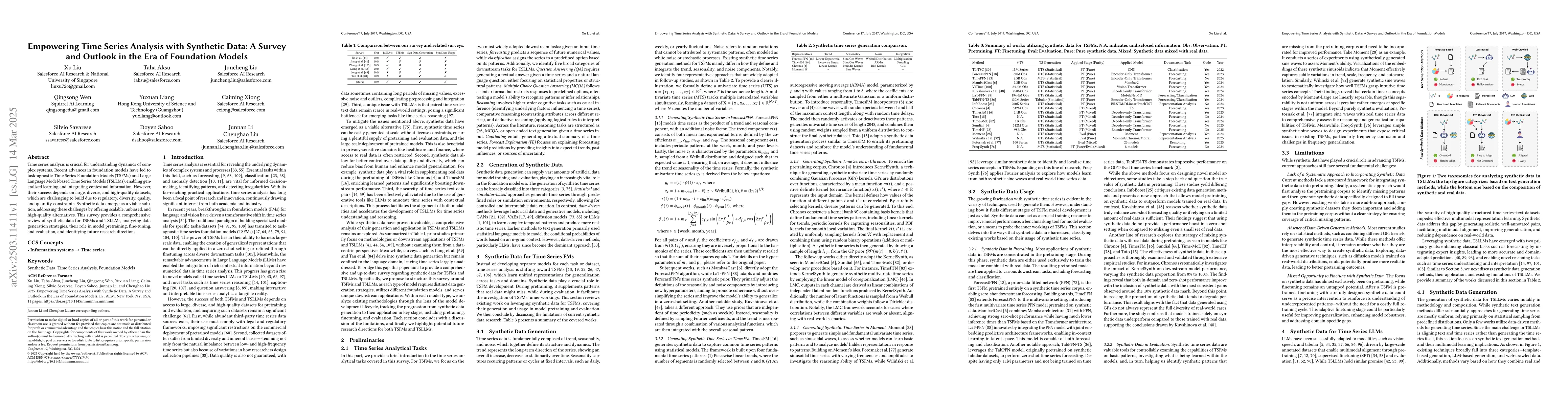 Thumbnail for Empowering Time Series Analysis with Synthetic Data: A Survey and
  Outlook in the Era of Foundation Models