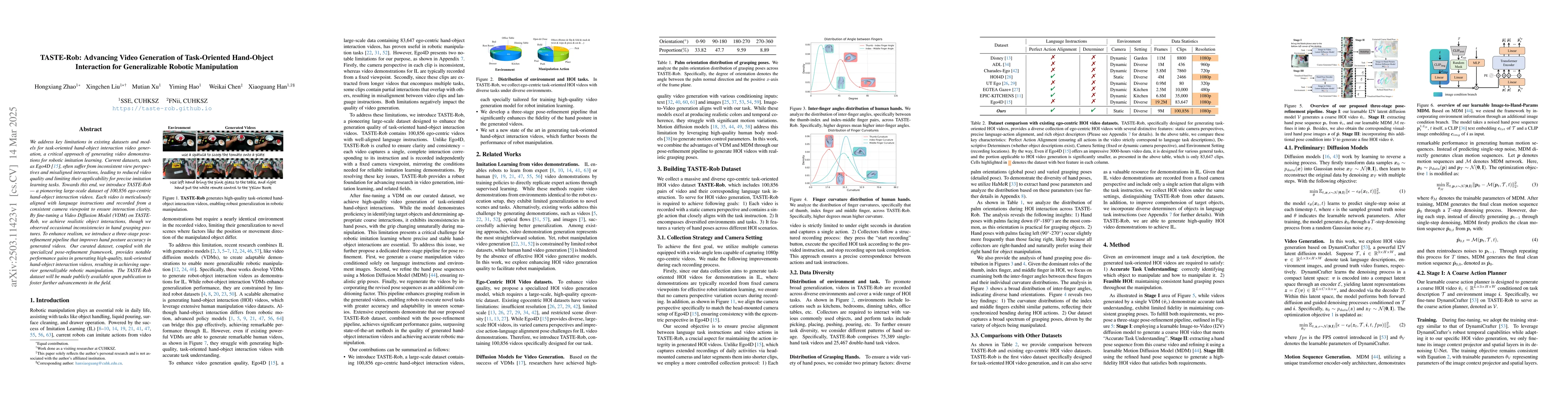 Thumbnail for TASTE-Rob: Advancing Video Generation of Task-Oriented Hand-Object
  Interaction for Generalizable Robotic Manipulation