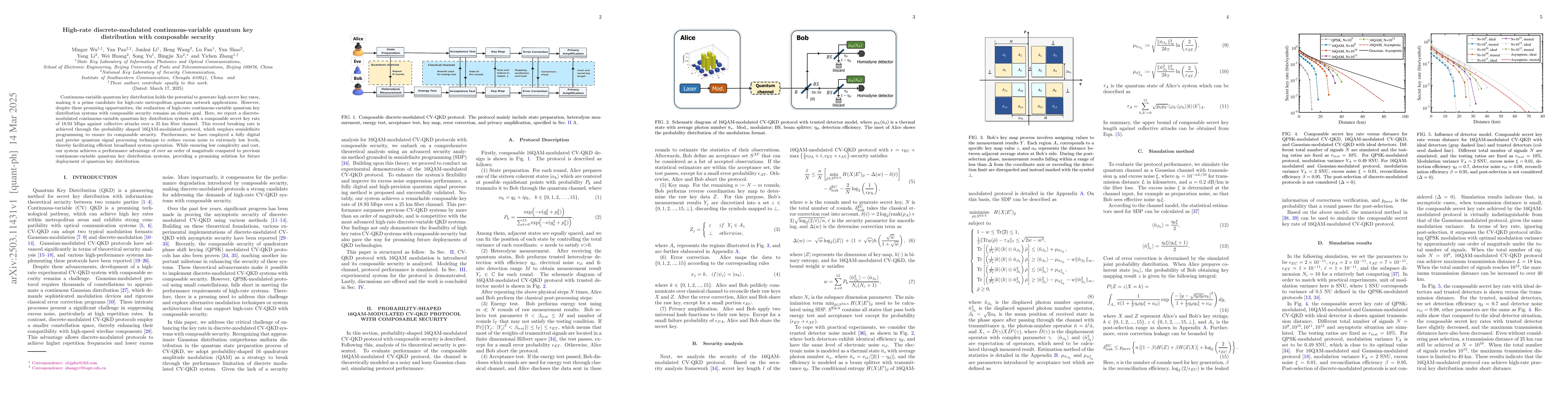 Thumbnail for High-rate discrete-modulated continuous-variable quantum key
  distribution with composable security
