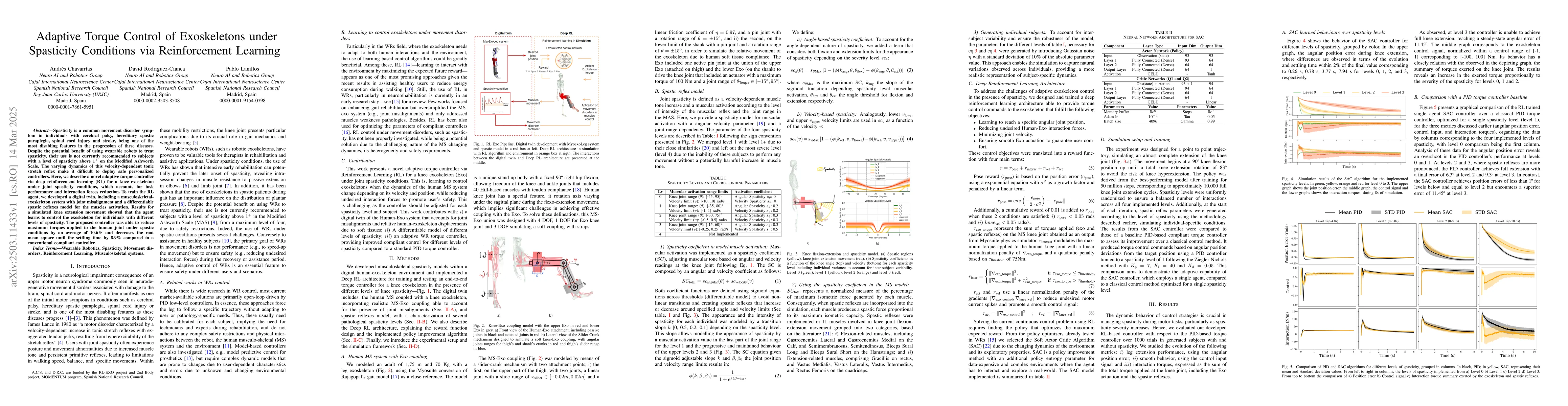 Thumbnail for Adaptive Torque Control of Exoskeletons under Spasticity Conditions via
  Reinforcement Learning