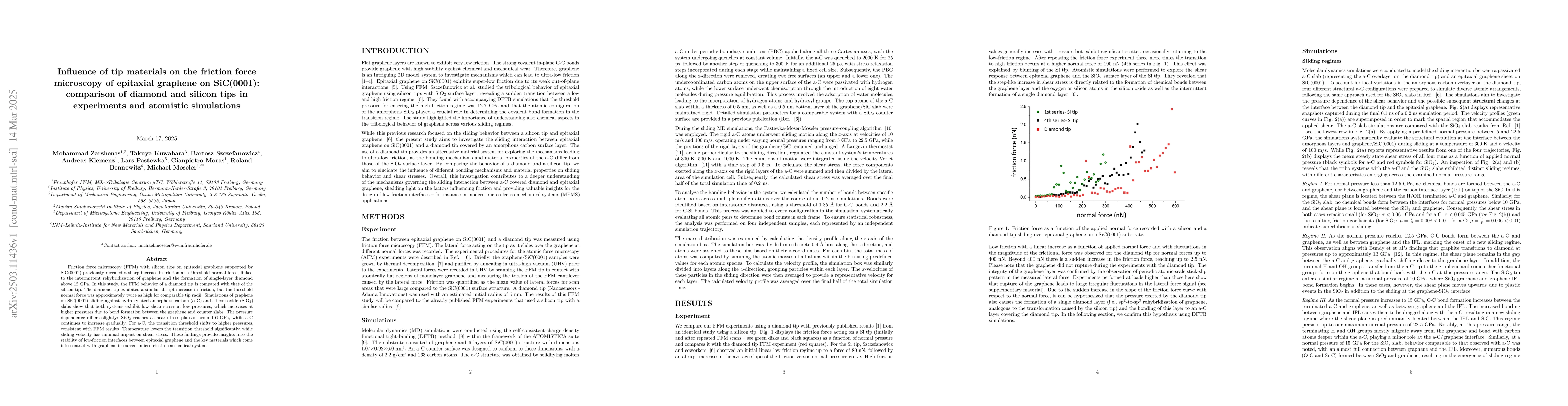 Thumbnail for Influence of tip materials on the friction force microscopy of epitaxial
  graphene on SiC(0001): comparison of diamond and silicon tips in experiments
  and atomistic simulations
