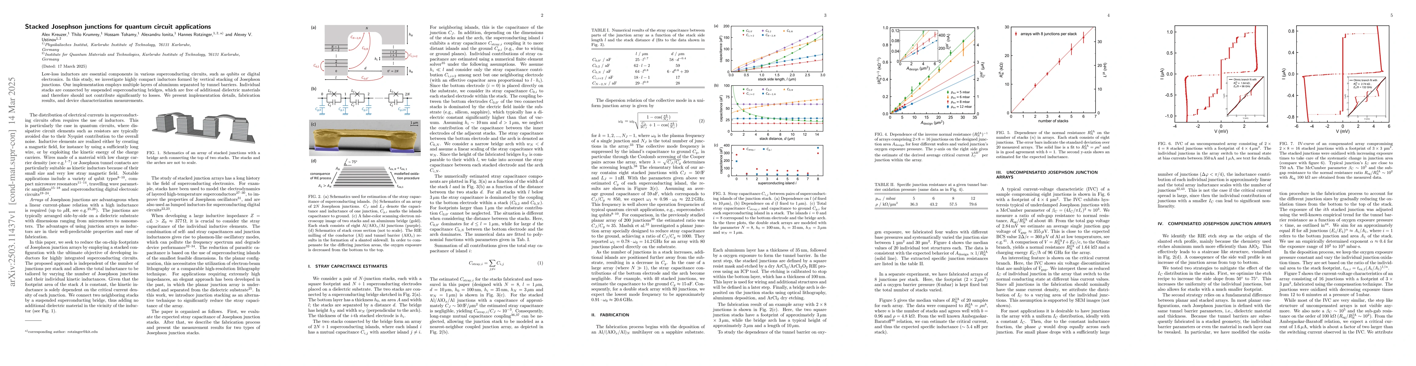 Thumbnail for Stacked Josephson junctions for quantum circuit applications