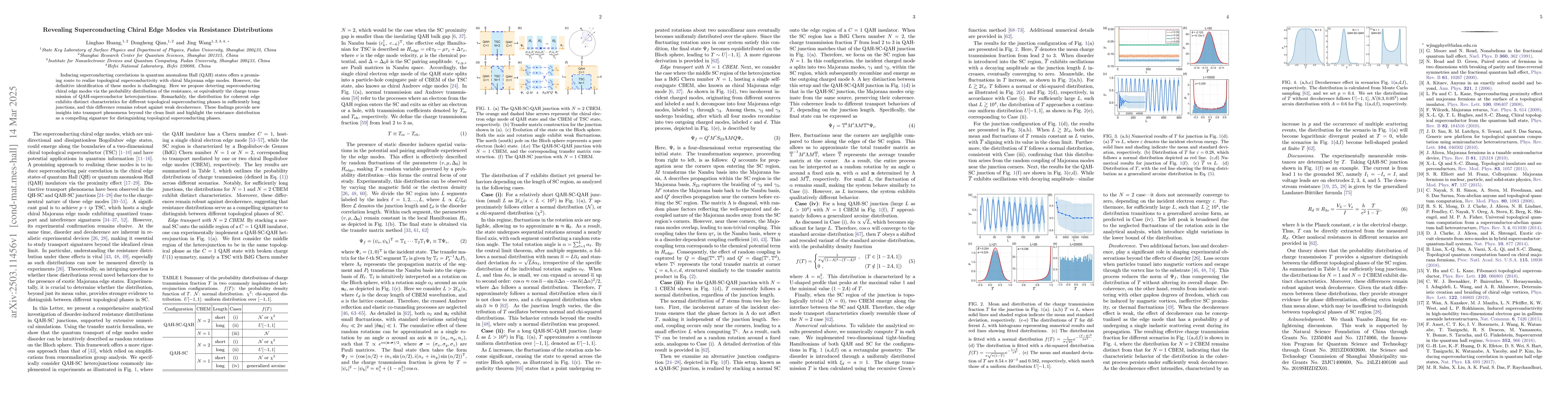 Thumbnail for Revealing Superconducting Chiral Edge Modes via Resistance Distributions