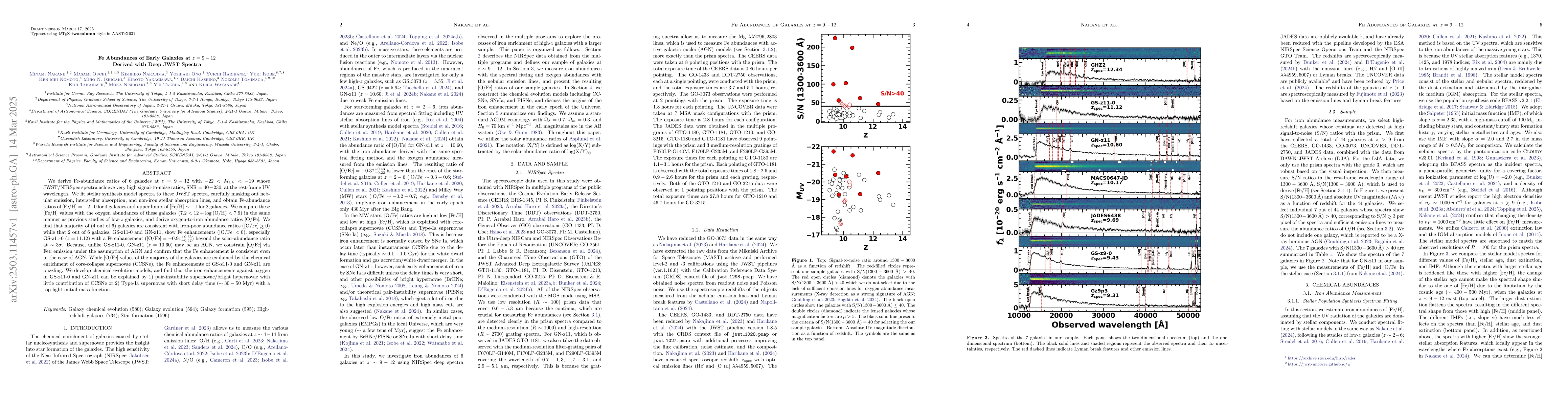 Thumbnail for Fe Abundances of Early Galaxies at $z=9-12$ Derived with Deep JWST
  Spectra