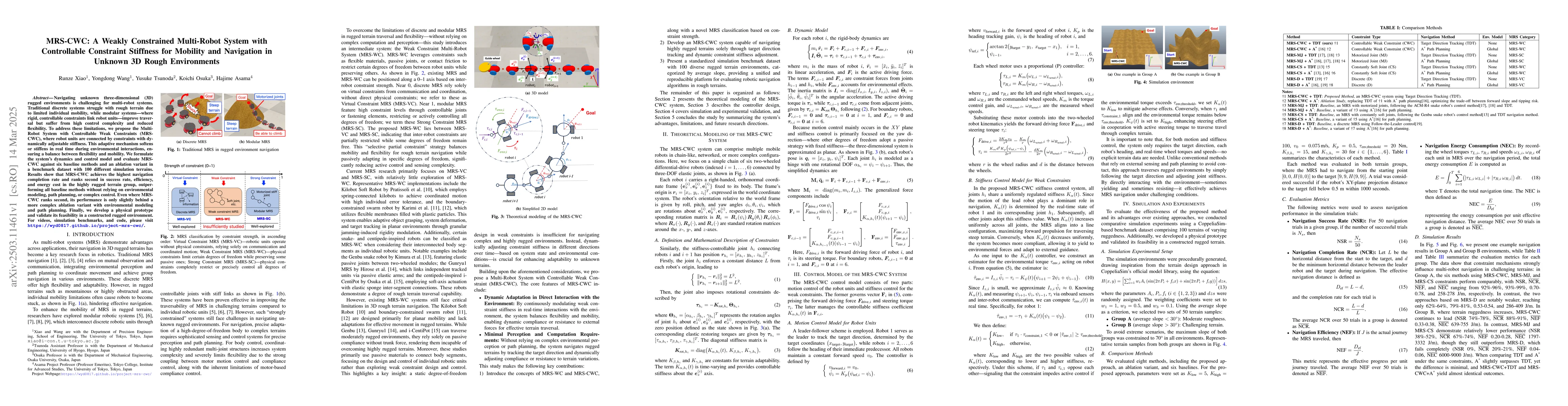 Thumbnail for MRS-CWC: A Weakly Constrained Multi-Robot System with Controllable
  Constraint Stiffness for Mobility and Navigation in Unknown 3D Rough
  Environments