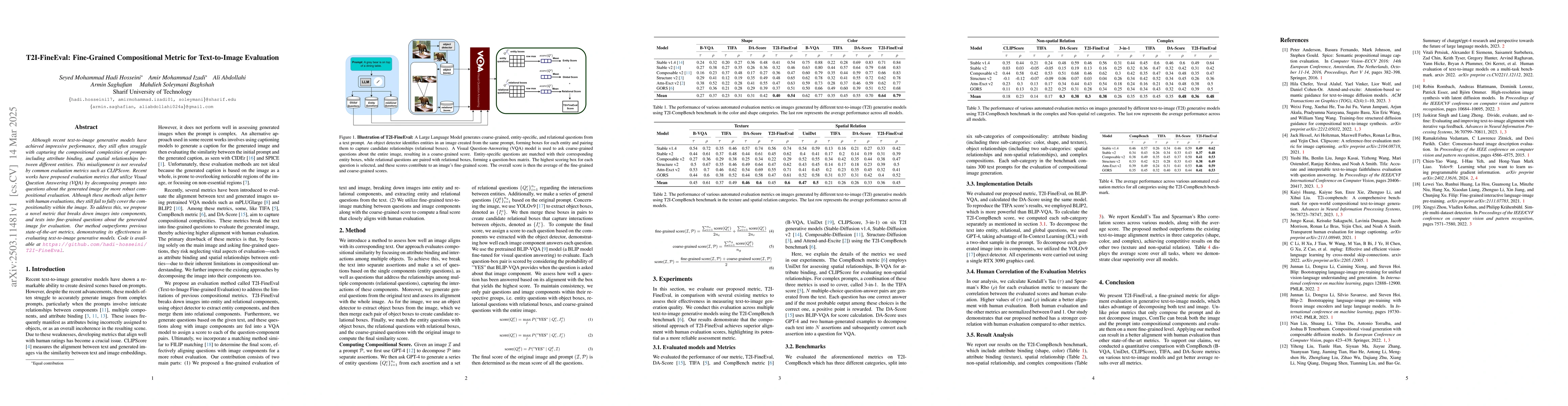 Thumbnail for T2I-FineEval: Fine-Grained Compositional Metric for Text-to-Image
  Evaluation