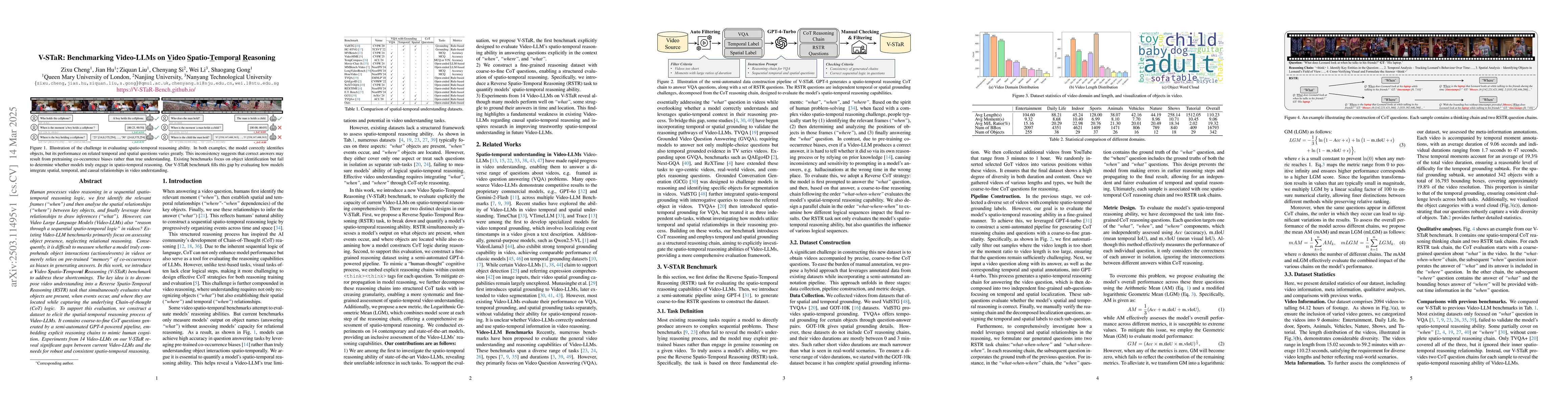 Thumbnail for V-STaR: Benchmarking Video-LLMs on Video Spatio-Temporal Reasoning