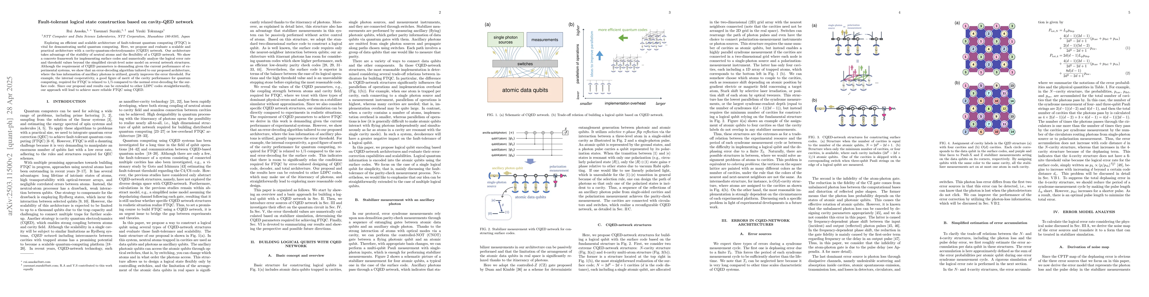 Thumbnail for Fault-tolerant logical state construction based on cavity-QED network