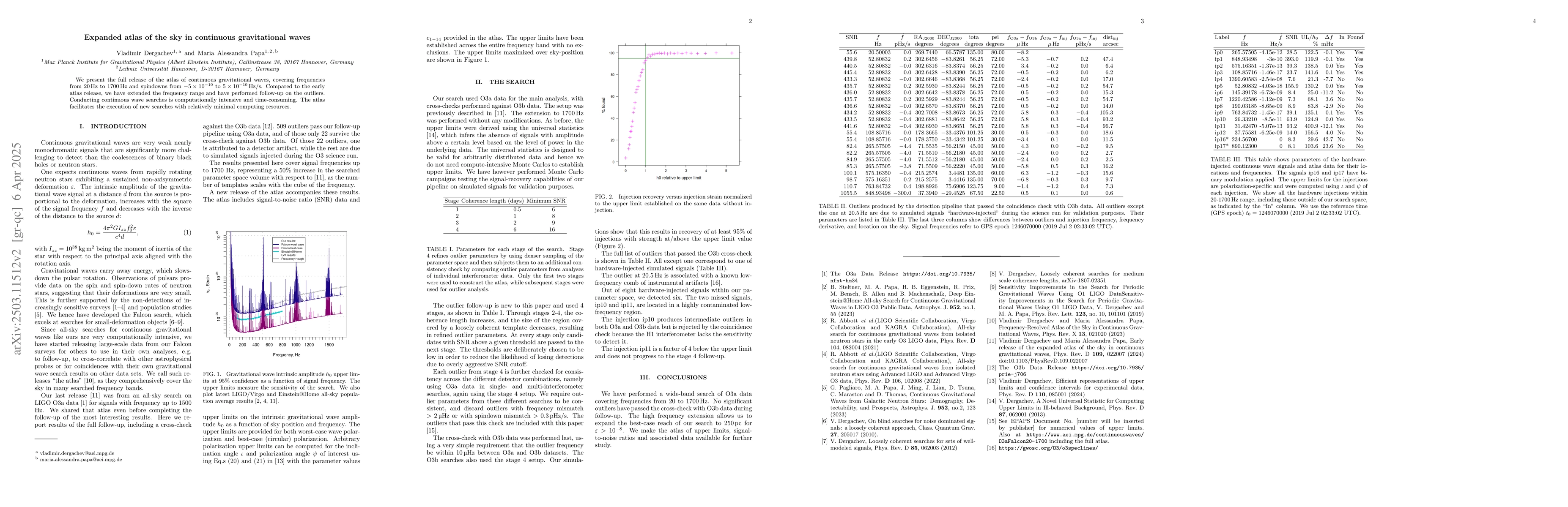 Thumbnail for Expanded atlas of the sky in continuous gravitational waves