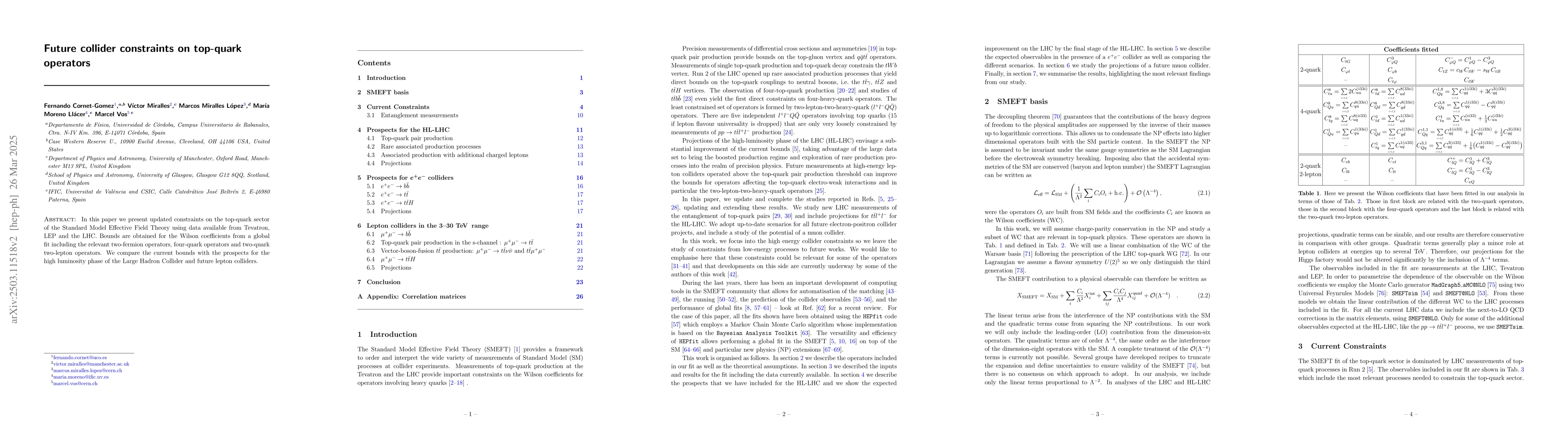 Thumbnail for Future collider constraints on top-quark operators