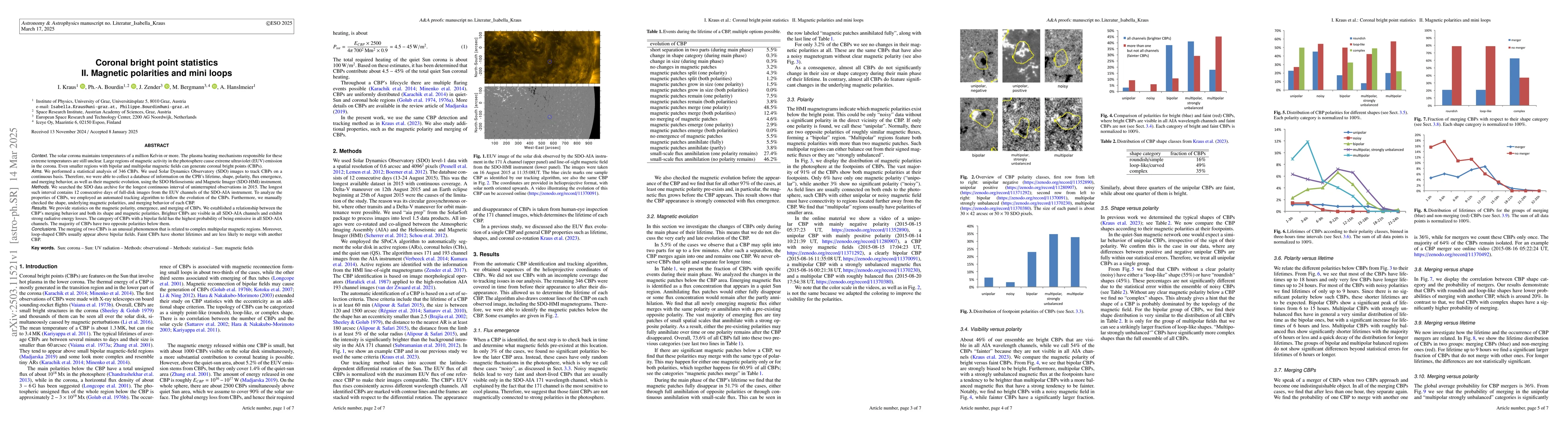 Thumbnail for Coronal bright point statistics II. Magnetic polarities and mini loops