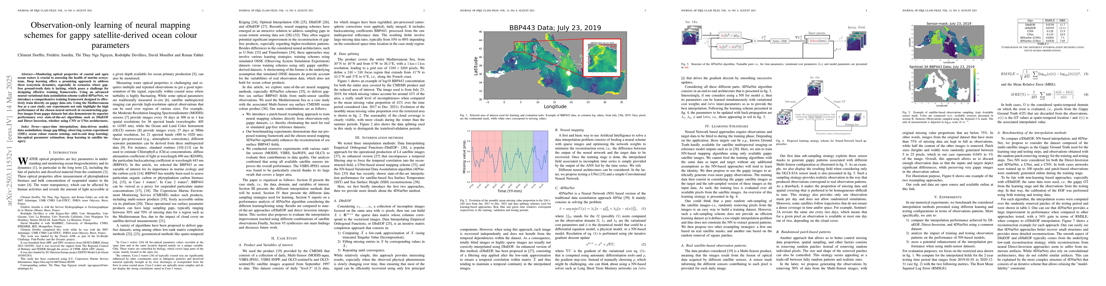 Thumbnail for Observation-only learning of neural mapping schemes for gappy
  satellite-derived ocean colour parameters