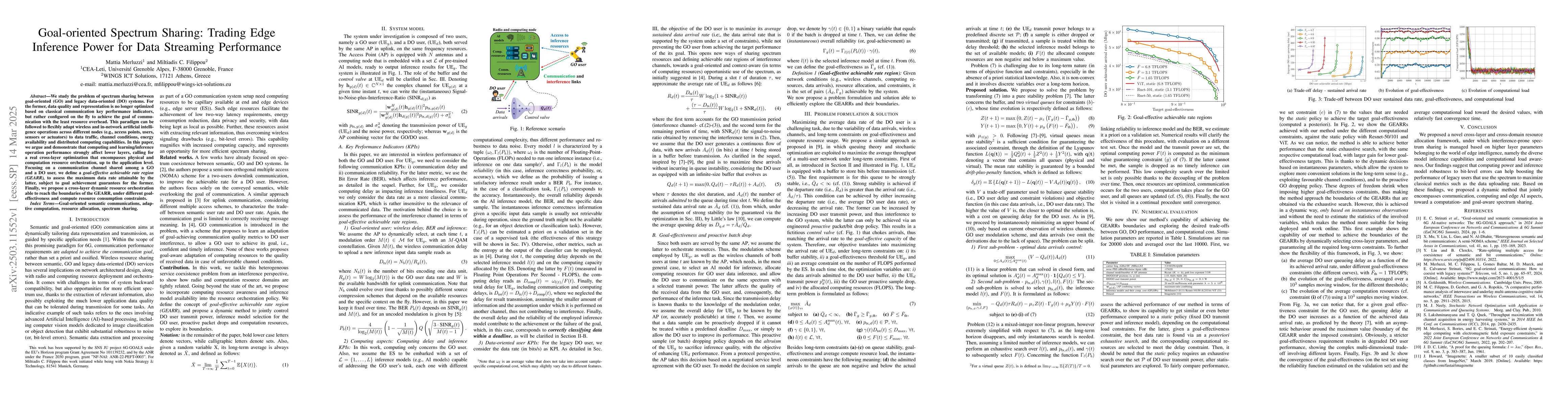 Thumbnail for Goal-oriented Spectrum Sharing: Trading Edge Inference Power for Data
  Streaming Performance