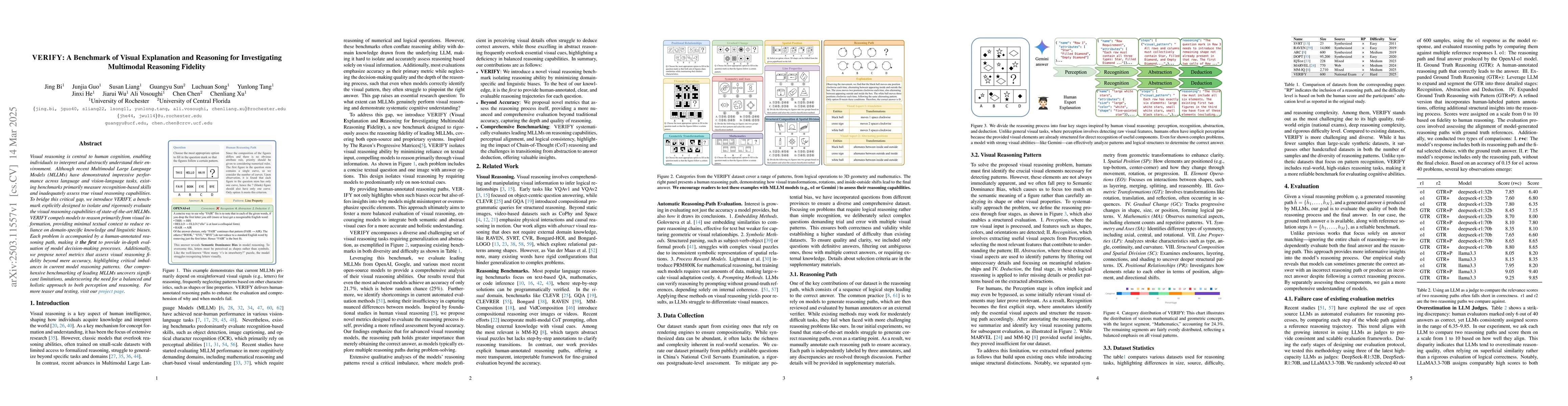 Thumbnail for VERIFY: A Benchmark of Visual Explanation and Reasoning for
  Investigating Multimodal Reasoning Fidelity