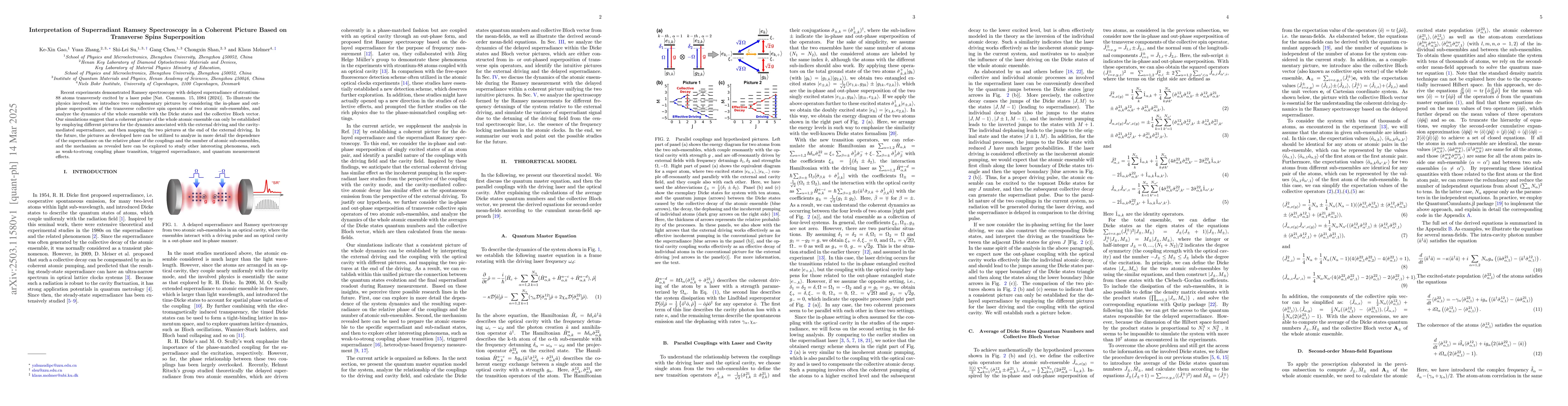 Thumbnail for Interpretation of Superradiant Ramsey Spectroscopy in a Coherent Picture
  Based on Transverse Spins Superposition