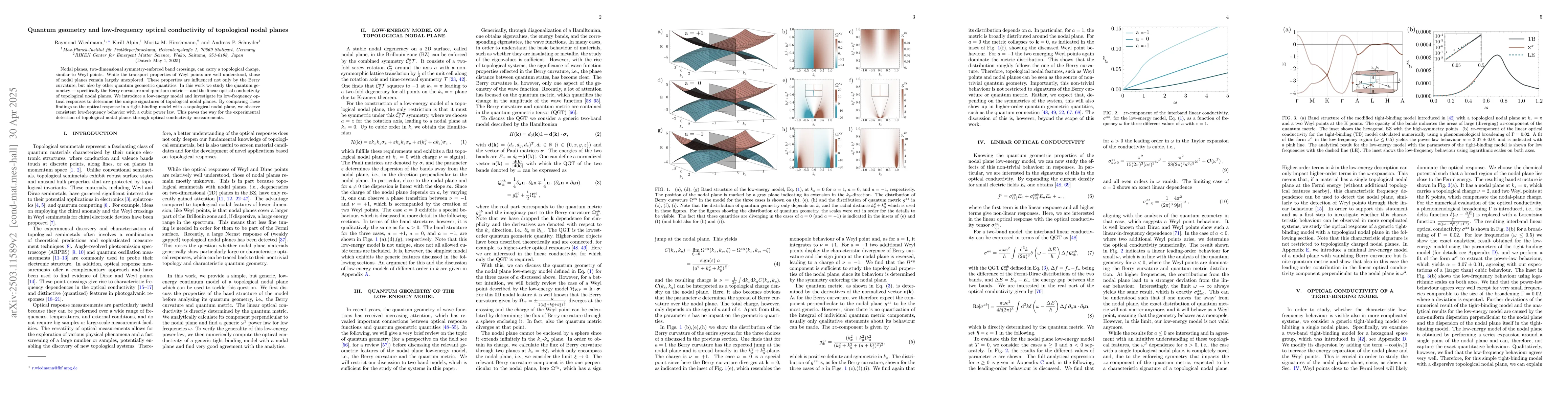 Thumbnail for Quantum geometry and low-frequency optical conductivity of topological
  nodal planes