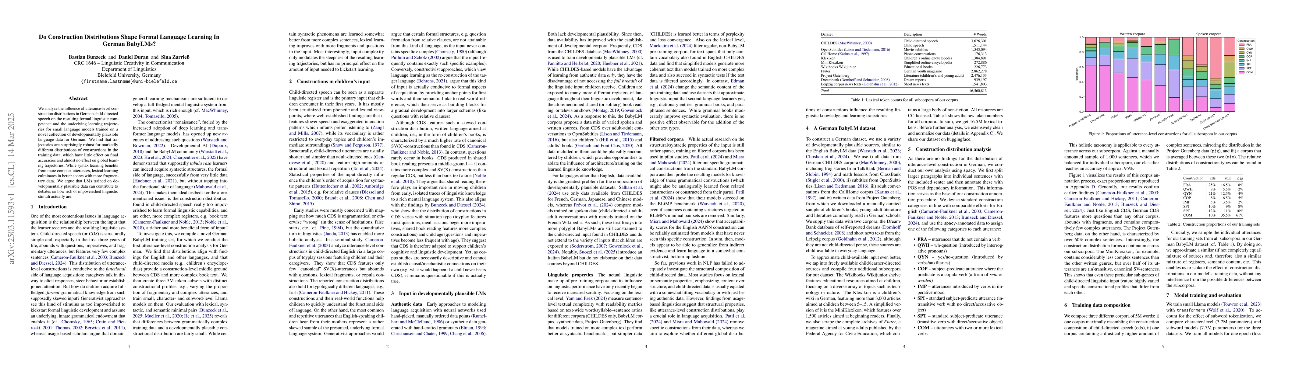 Thumbnail for Do Construction Distributions Shape Formal Language Learning In German
  BabyLMs?