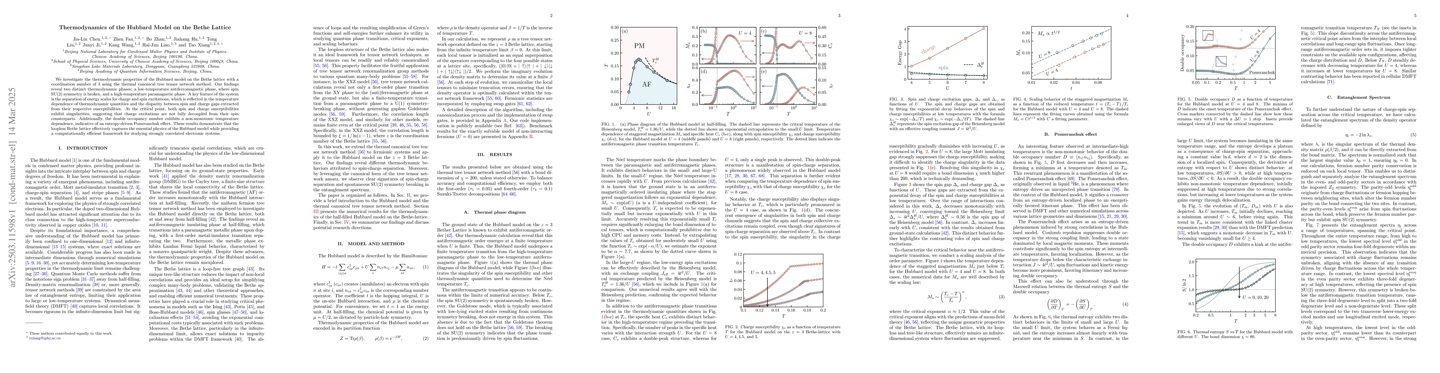 Thumbnail for Thermodynamics of the Hubbard Model on the Bethe Lattice