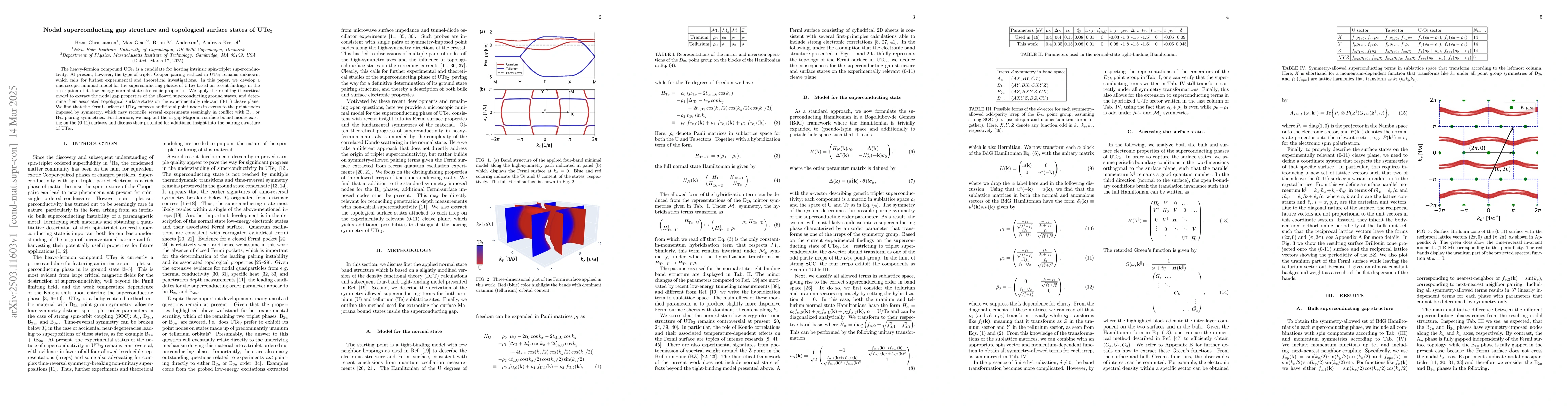 Thumbnail for Nodal superconducting gap structure and topological surface states of
  UTe$_2$