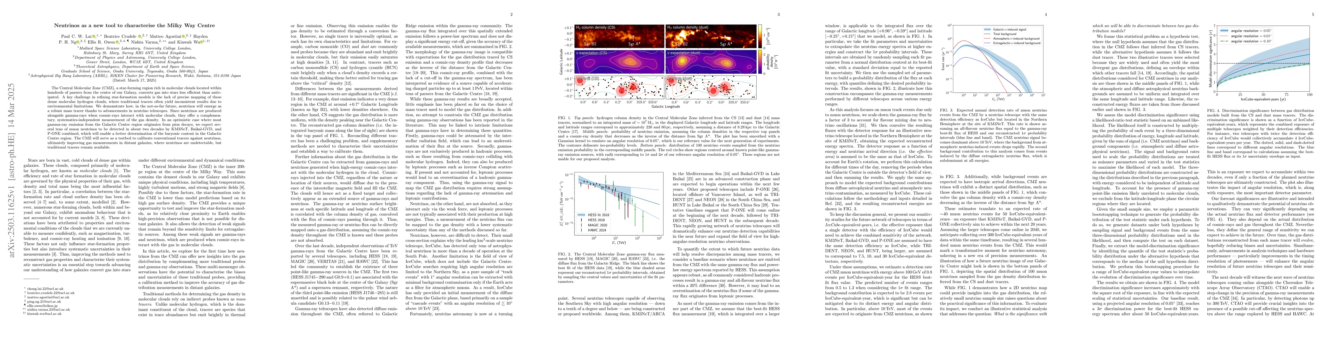 Thumbnail for Neutrinos as a new tool to characterise the Milky Way Centre
