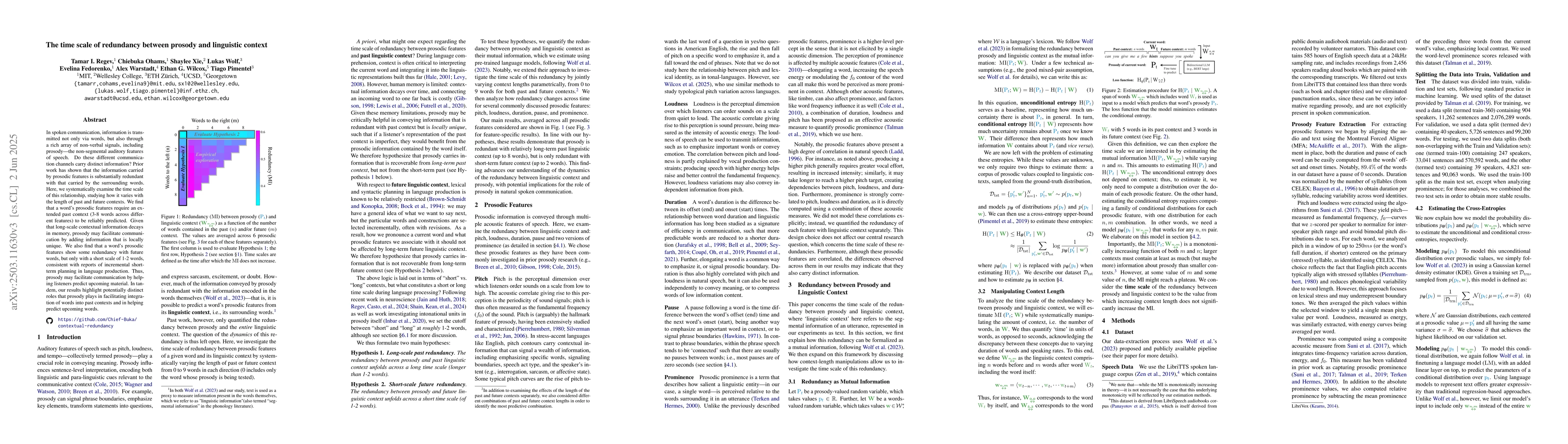 Thumbnail for The time scale of redundancy between prosody and linguistic context
