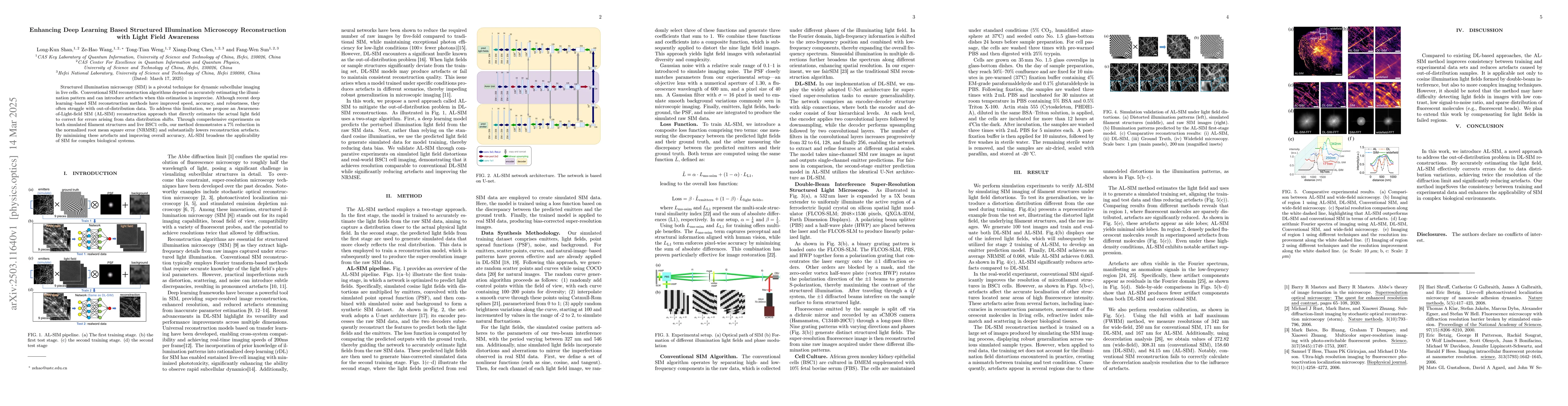 Thumbnail for Enhancing Deep Learning Based Structured Illumination Microscopy
  Reconstruction with Light Field Awareness