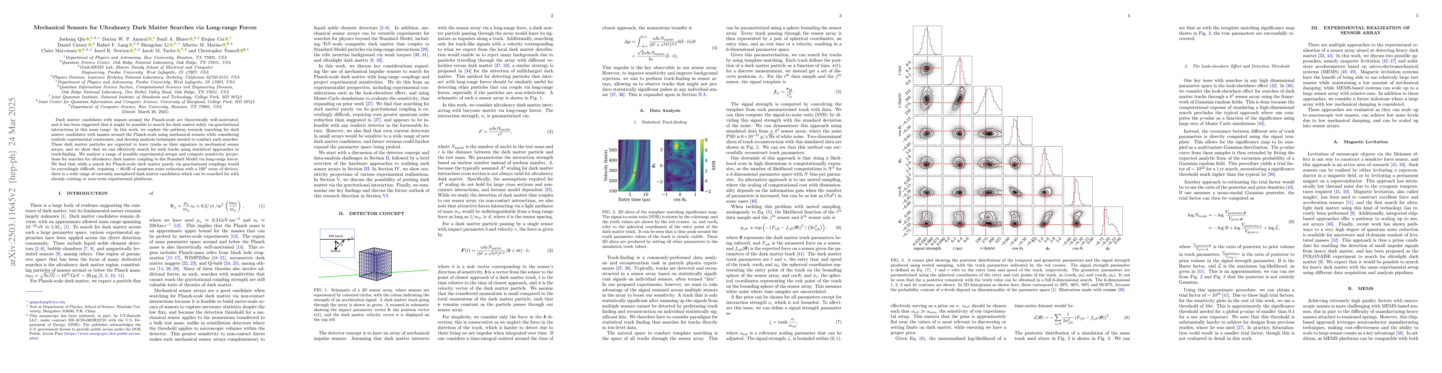 Thumbnail for Mechanical Sensors for Ultraheavy Dark Matter Searches via Long-range
  Forces