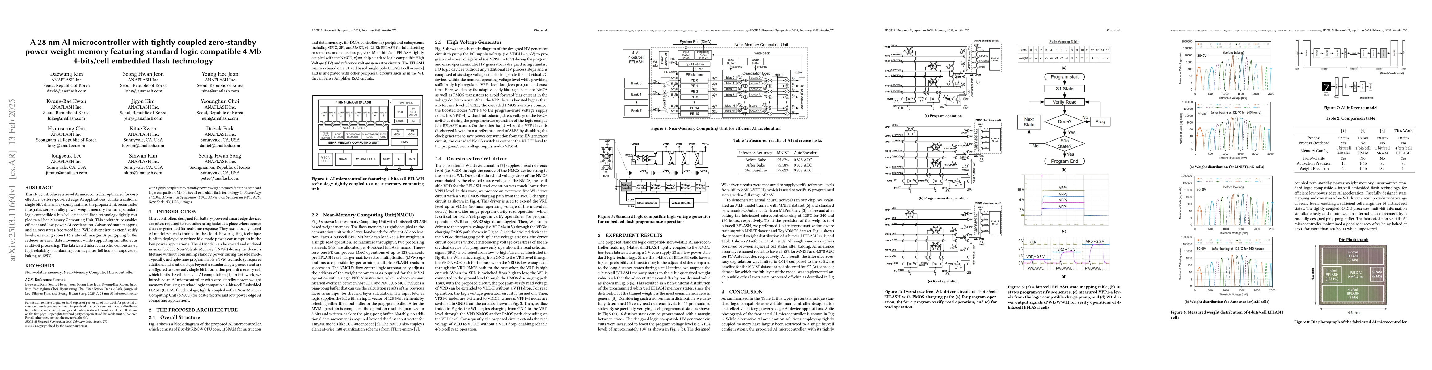 Thumbnail for A 28 nm AI microcontroller with tightly coupled zero-standby power
  weight memory featuring standard logic compatible 4 Mb 4-bits/cell embedded
  flash technology