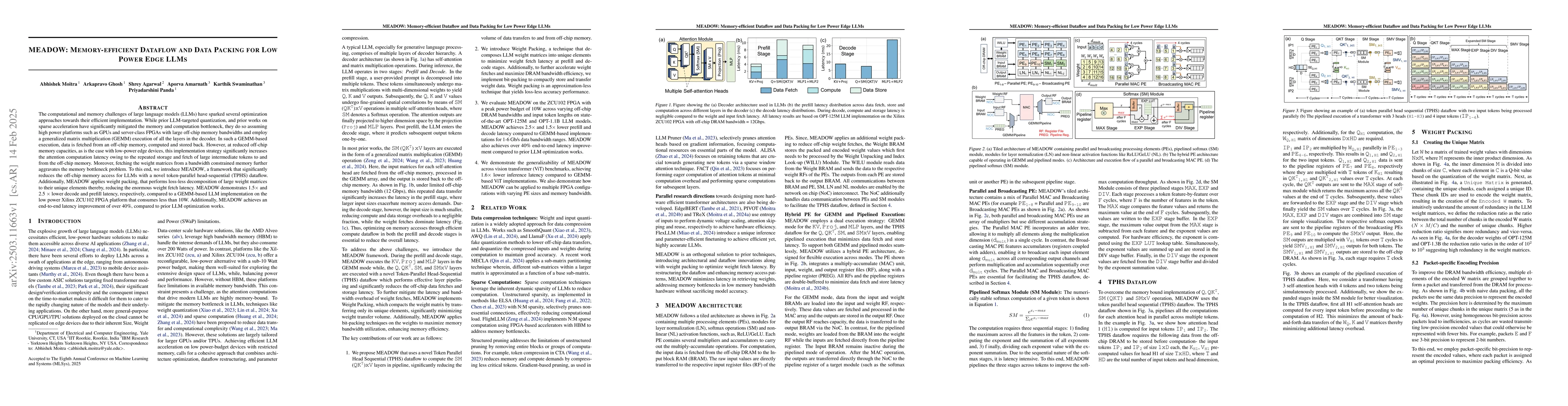 Thumbnail for MEADOW: Memory-efficient Dataflow and Data Packing for Low Power Edge
  LLMs