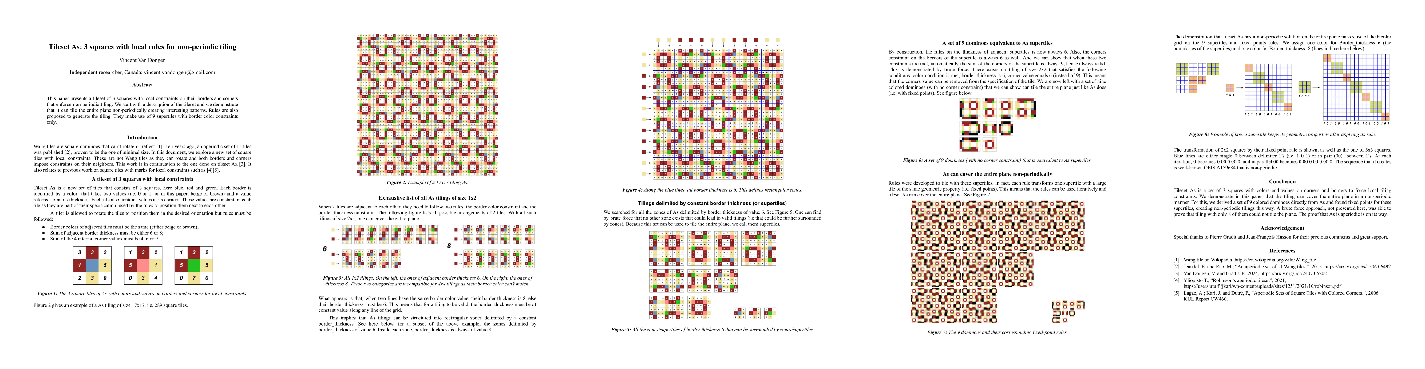 Thumbnail for Tileset As: 3 squares with local rules for non-periodic tiling
