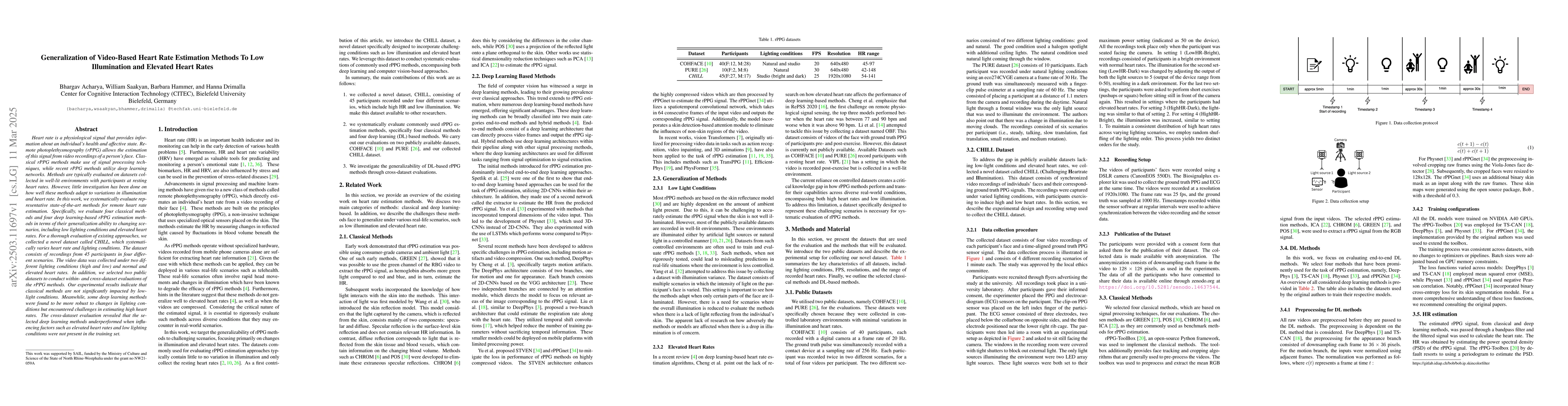 Thumbnail for Generalization of Video-Based Heart Rate Estimation Methods To Low
  Illumination and Elevated Heart Rates