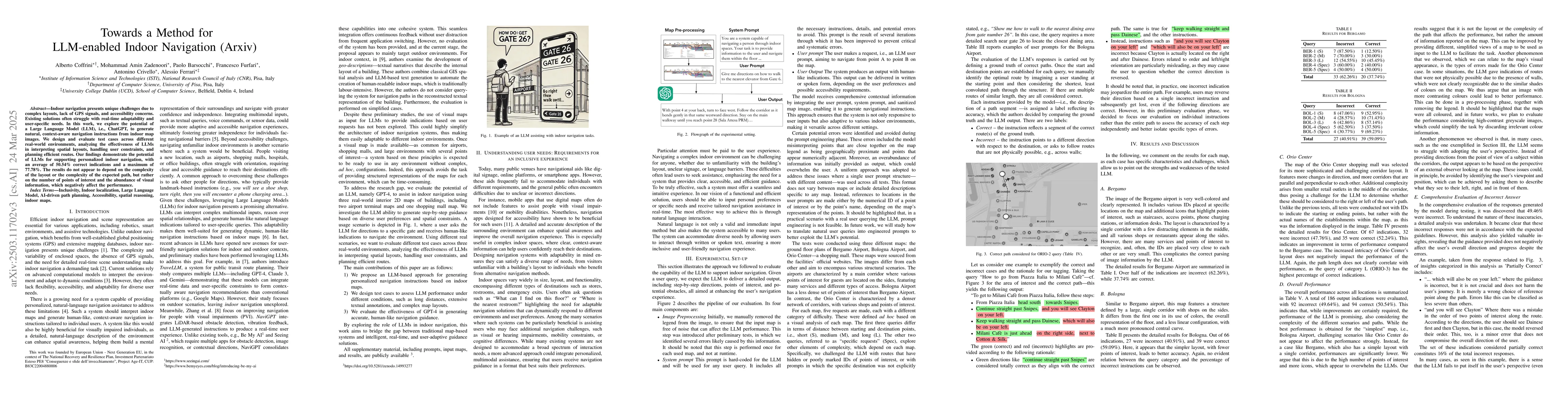 Thumbnail for Toward a method for LLM-enabled Indoor Navigation