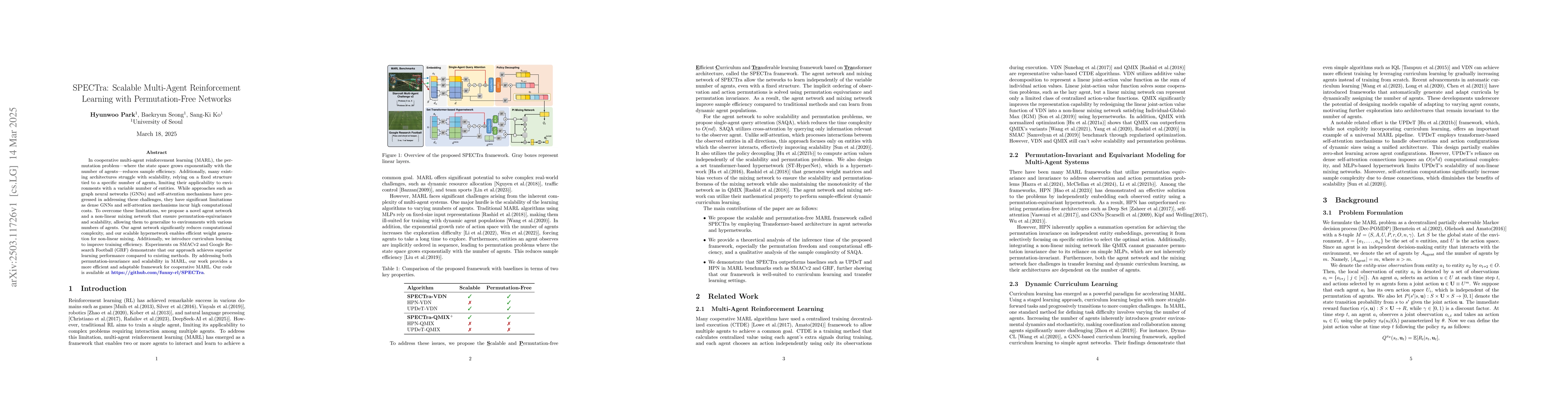 Thumbnail for SPECTra: Scalable Multi-Agent Reinforcement Learning with
  Permutation-Free Networks