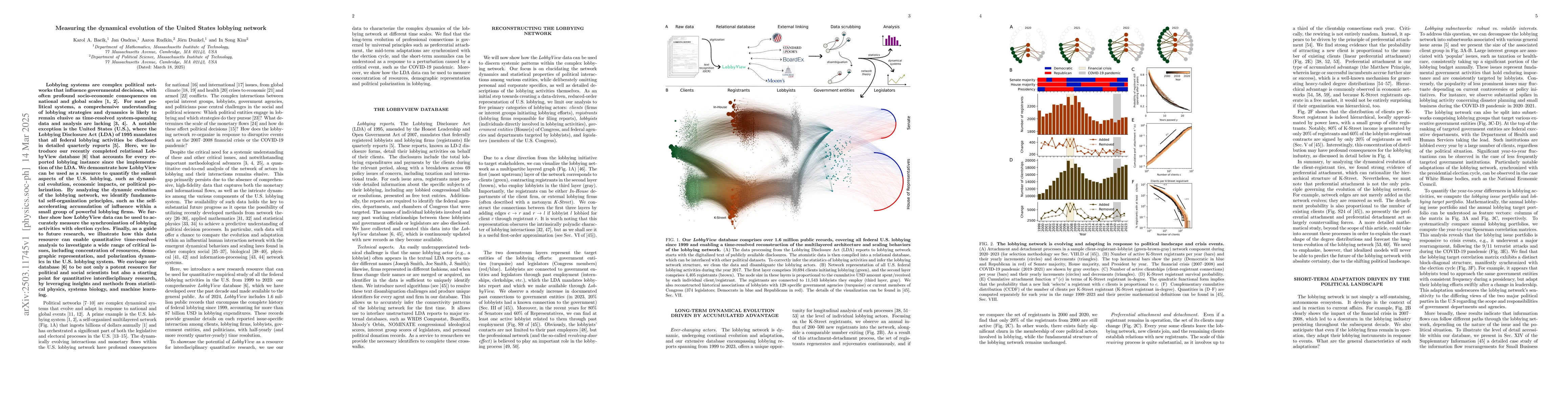 Thumbnail for Measuring the dynamical evolution of the United States lobbying network