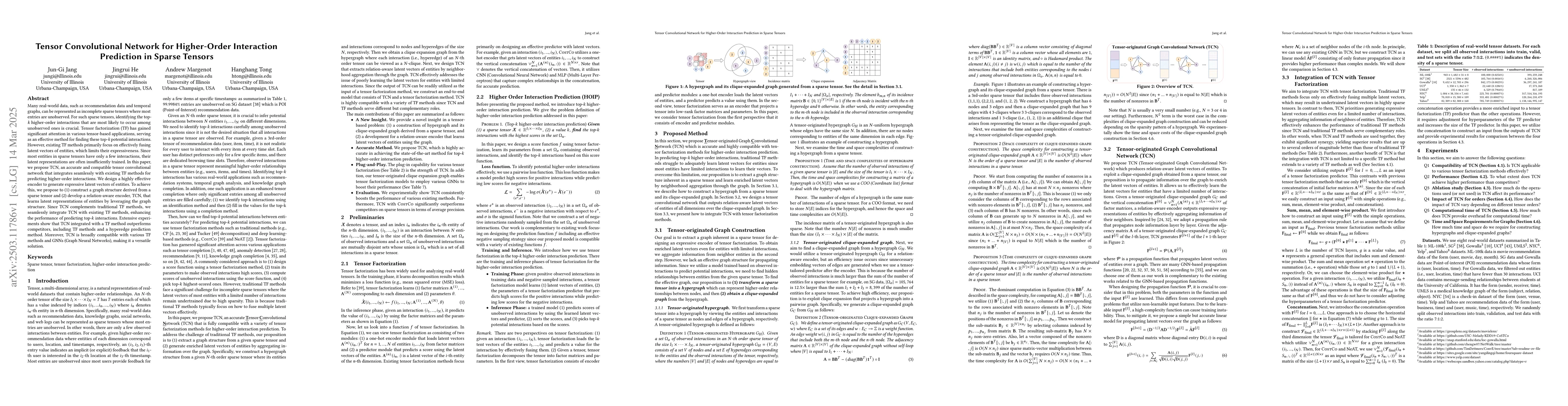 Thumbnail for Tensor Convolutional Network for Higher-Order Interaction Prediction in
  Sparse Tensors
