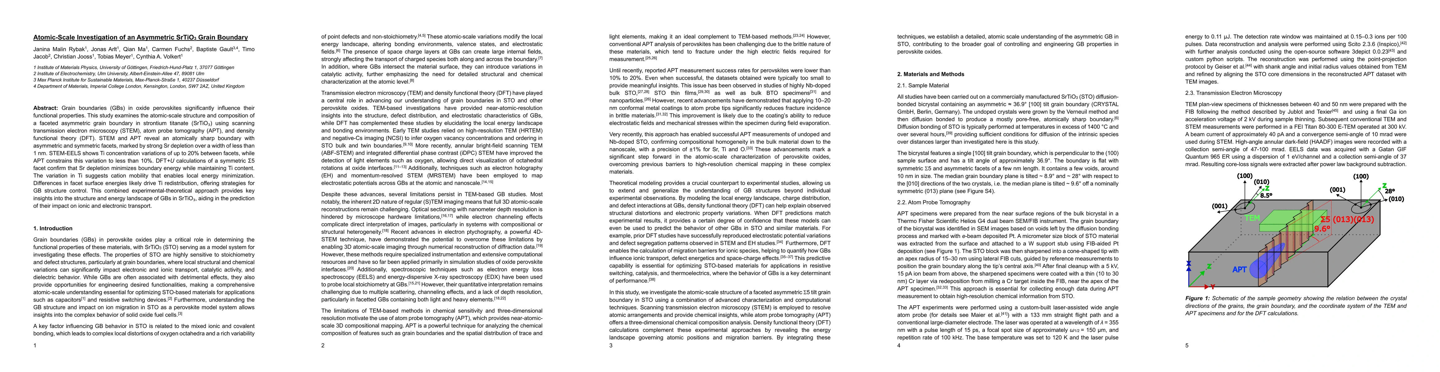Thumbnail for Atomic-Scale Investigation of an Asymmetric SrTiO$_{3}$ Grain Boundary