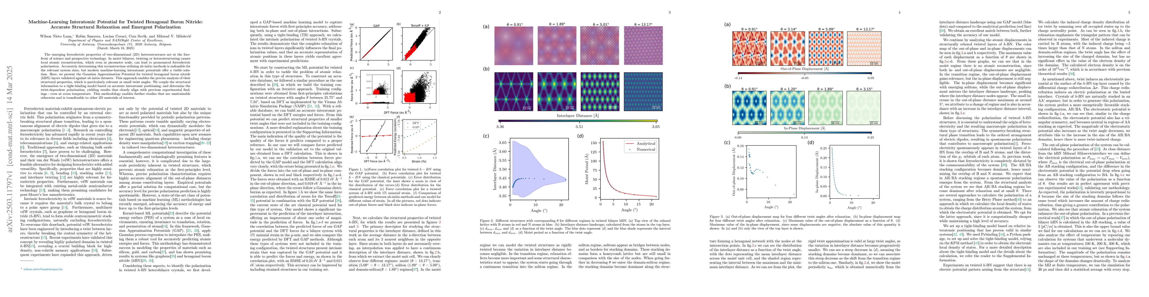 Thumbnail for Machine-Learning Interatomic Potential for Twisted Hexagonal Boron
  Nitride: Accurate Structural Relaxation and Emergent Polarization