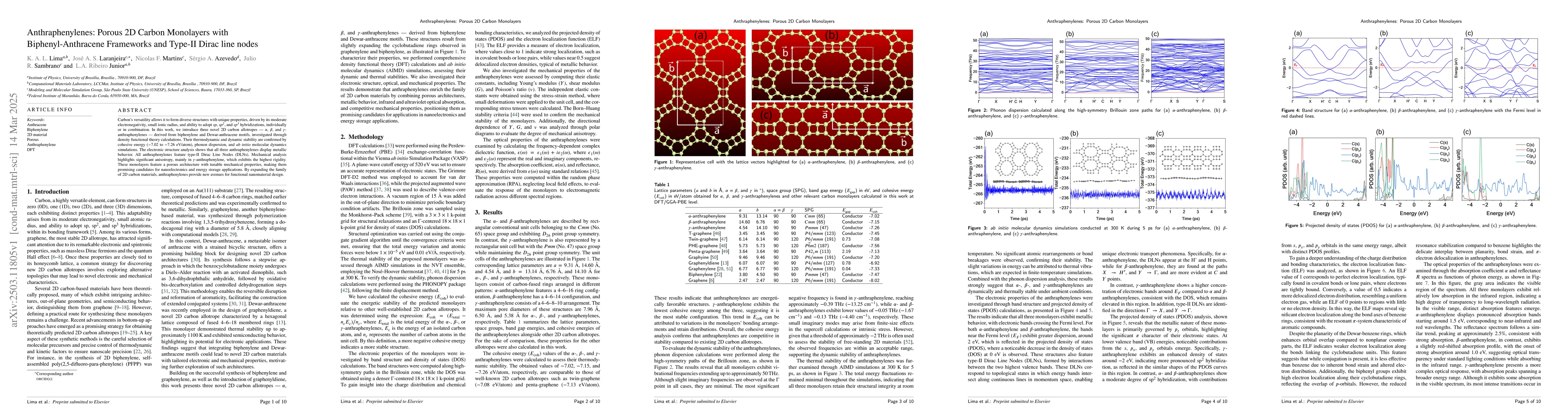 Thumbnail for Anthraphenylenes: Porous 2D Carbon Monolayers with Biphenyl-Anthracene
  Frameworks and Type-II Dirac line nodes