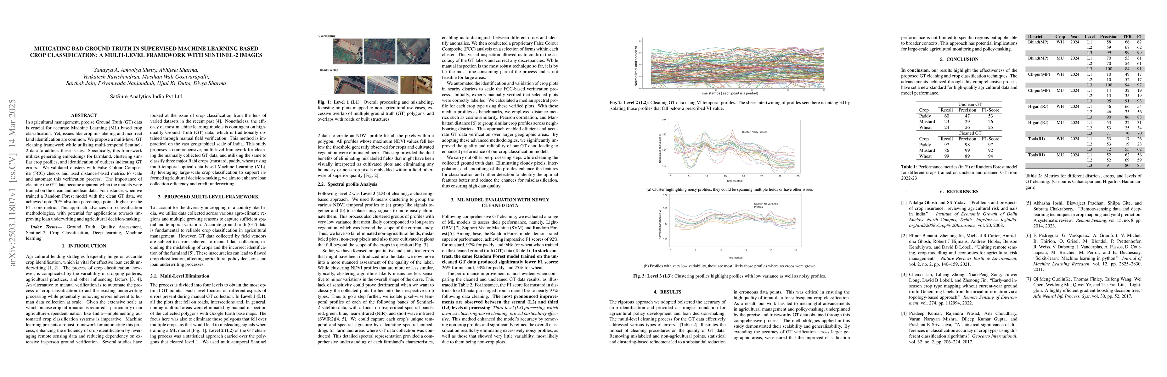 Thumbnail for Mitigating Bad Ground Truth in Supervised Machine Learning based Crop
  Classification: A Multi-Level Framework with Sentinel-2 Images