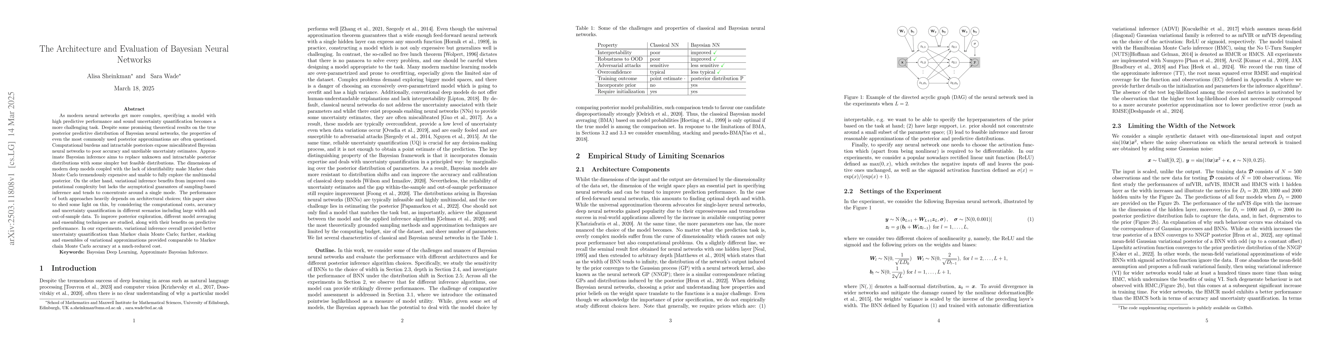 Thumbnail for The Architecture and Evaluation of Bayesian Neural Networks
