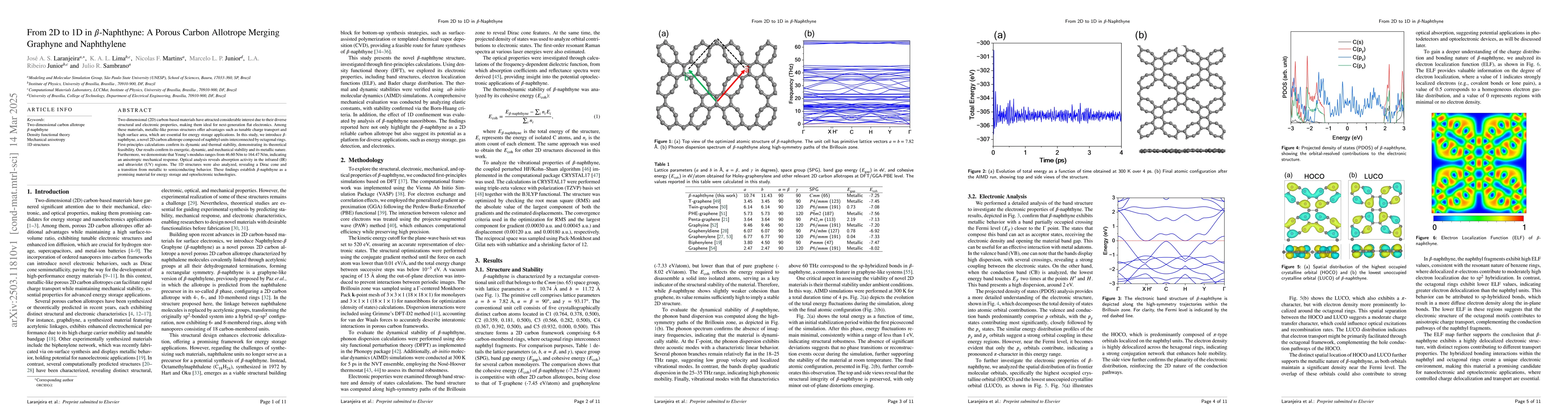 Thumbnail for From 2D to 1D in beta-Naphthyne: A Porous Carbon Allotrope Merging
  Graphyne and Naphthylene
