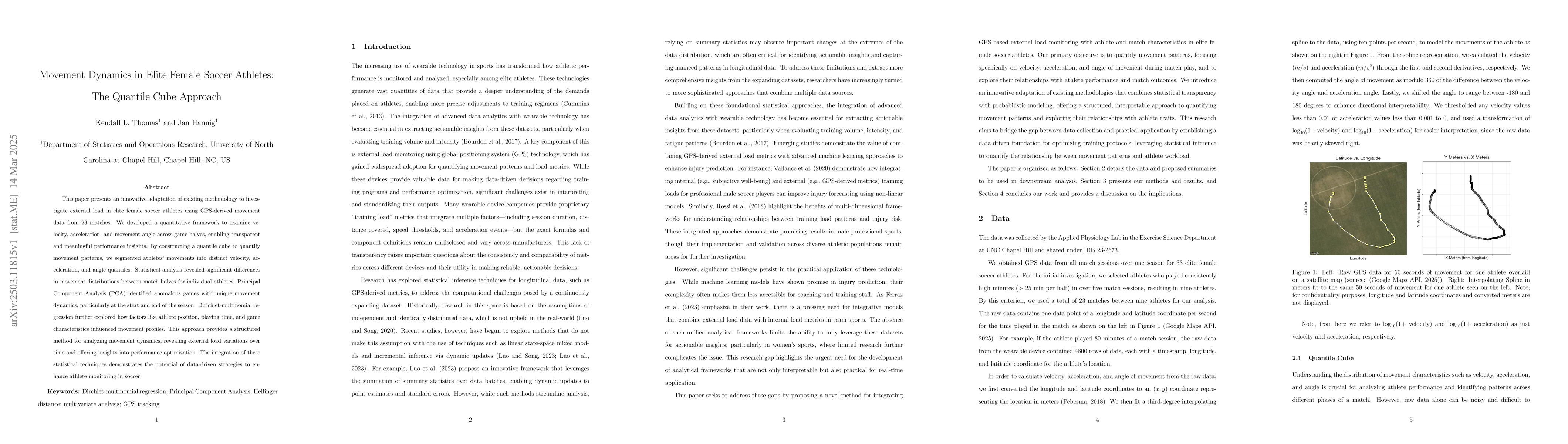 Thumbnail for Movement Dynamics in Elite Female Soccer Athletes: The Quantile Cube
  Approach