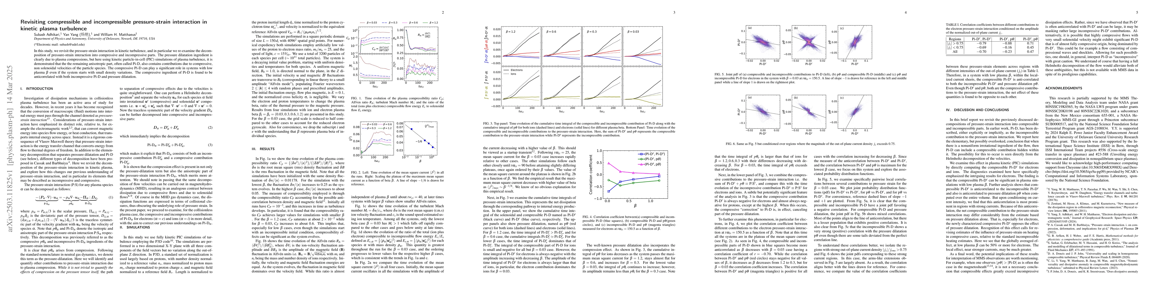 Thumbnail for Revisiting compressible and incompressible pressure-strain interaction
  in kinetic plasma turbulence