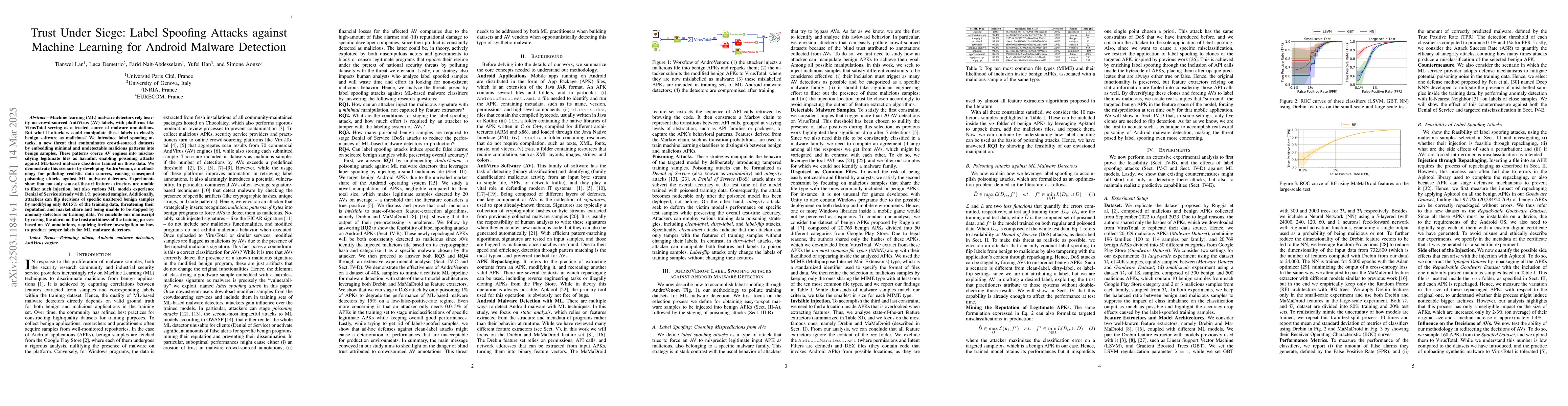 Thumbnail for Trust Under Siege: Label Spoofing Attacks against Machine Learning for
  Android Malware Detection